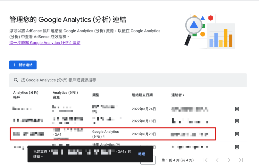 提升收益必學：GA4 與Google AdSense收益資料連結串接數據整合 achang.tw