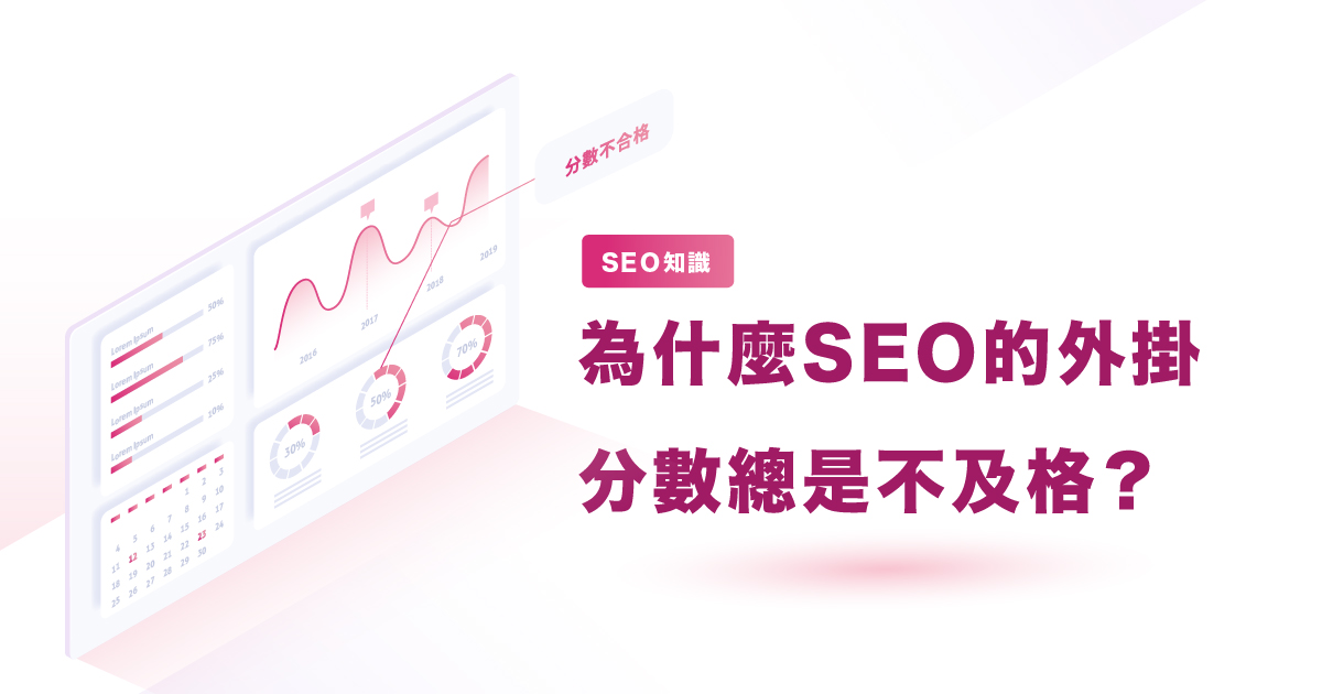 如何調整RankMath / Yoast SEO的SEO分數？